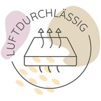 LUFTDURCHLÄSSIG