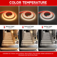 GAHADA Cinta LED Brillante Impermeable, Flexible, 5M a 40M Decoración de Habitaciones con Estilo EU 220V - details 1