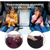 Silla coche Isofix, Silla coche para bebé y niños, Cinturón, Universal, Grupo 2/3, de 15 a 36 kg, Negro - details 19