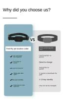 Rastreador GPS Mini para Mascotas Monitor de Movimiento para Perros, Gatos y Cachorros - details 7