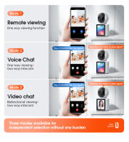 Cámara de vigilancia inalámbrico WIFI HD video llamar interior inteligente Visión nocturna remoto doméstico 360 grados vigilancia - details 5