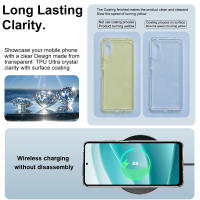Para Moto G 5G 2025 Funda para teléfono IMAK Funda delgada suave Serie UX-10 - details 3