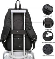 Mochila para laptop antirrobo Mochila de viaje de negocios con bloqueo de puerto USB - details 4