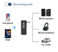 Adaptador inalámbrico 3 en 1, receptor y transmisor compatible con tarjeta SD con enchufe de Metal AUX de 3,5 MM para auriculares de TV, Bluetooth 5,3, Kit de coche - details 4