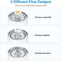 Fuente de agua para gatos de acero inoxidable, fuente para gatos de 81 oz/2,4 l con ventana de nivel de agua y luz LED para alerta de escasez de agua, fuente para perros y gatos con 3 filtros y 1 tapete - details 3