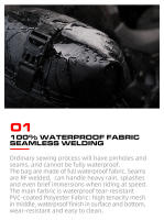 Rhinowalk-bolsa de parachoques para motocicleta, resistente al agua, barras de choque con marco de 6L, herramienta de reparación de parachoques, paquete de colocación, bolsa de equipaje para tanque de Motor - details 3