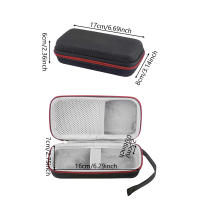 Mini Tech Gadgets Storage Bag Double Zipper Waterproof Organizer Bag Protects Device from Shock Damage - details 2