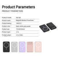 Powerbank MagSafe 10000mAh 5V/2.1A autoequipado con Cable tipo C/Lightning/Micro - details 11