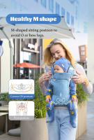 Portabebés Gris Convertible abatible Avanzado 4 En 1, Posiciones Para Niños Pequeños En Crecimiento,Soporte Para La Cabeza - details 5