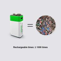 Batería Recargable Li-Ion 9V USB YTBNA para Detector de Metal Micrófono de KTV Juguete Multímetro Tipo-C con Forma Cuadrada - details 3