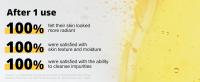 Vitamin C cleanser, Foam cleanser, Facial cleanser, Daily cleanser, Korean skincare