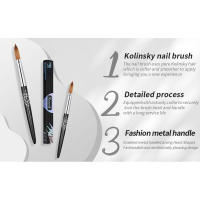 KEMEISI Set De Pinceles De Uñas De Acrílico Kolinsky #8-#16 Para Aplicación Profesional De Uñas 3D Pinceles De Arte De Mano Hechos a Mano - details 8