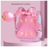 Mochila Escolar de Dibujos Animados para Niño de Preescolar Bolsa de Libros para Niños Pequeños 2-6 Años Mochila de Animal Lindo para Niños Recomendada para Niños y Niñas Hecha en China - details 2