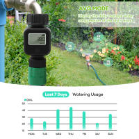 Medidor de flujo de agua Digital, medidor de agua con manguera de 3/4 ", medición de consumo y flujo de agua con conectores rápidos para jardín al aire libre - details 3