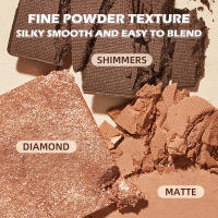 Paleta de sombras de ojos Bsimone24 Color Paleta de sombras de ojos mate nacaradas y lentejuelas con varias texturas fáciles de transportar - details 1