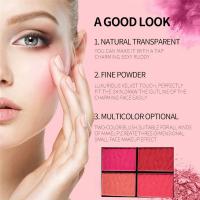 Paleta de sombras de ojos, colorete de 4 colores, brillo de labios, polvo de 2 colores, 24 colores - details 6