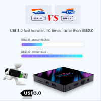 H96MAX RK3318 Dispositivo de TV inteligente Android 10,0 WiFi Dual 2,4G y 5G BT4.0 Google Play Youtube Set Top Box H96MAX Dispositivo de TV para el hogar - details 11