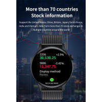 Reloj Inteligente con Pantalla Táctil Llamadas Bluetooth, Asistente de Voice, Modos Deportivos, Reproductor de Música, Pedómetro Para Niño y Madre - details 15