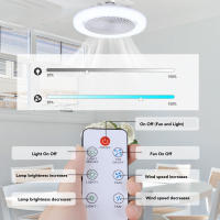 Ventilador de techo con luz LED - Base E27/E26 disponible - Ahorro de energía con mando a distancia - Velocidad del viento ajustable brillo - Adecuado para sala de estar, dormitorio, sala de estudio - details 2