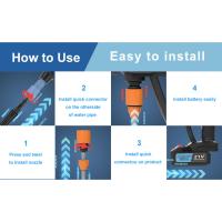 Portable Cordless Pressure Washer