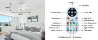 socket ceiling fan