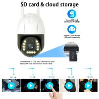 Cámara de Seguridad IP Inalámbrica 4G Monitoreo de Audio Bidireccional Impermeable para Exteriores - details 15