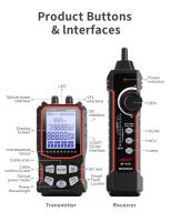 Noyafa-probador de Cable de red NF-918S, rastreador de Cable con pantalla LCD, comprobador PoE, medidor de potencia óptica, localizador Visual de fallos, herramientas de red - details 14
