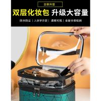 Bolso De Maquillaje Portátil Grande Y Multifuncional Coreano Ringer Bolsa De Viaje Y Almacenamiento Para Diversos Uso - details 6