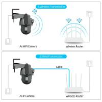 ANSVICAM Cámara de Seguridad Inteligente 4K 8MP Dual Pantalla Seguimiento Automático - details 14