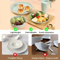 Juego de vajilla de plástico indestructible de 16 piezas, que incluye 4 platos grandes, 4 platos pequeños, 4 tazones y 4 tazas de vajilla ligera, compatible con lavavajillas y microondas, adecuado para mesas de comedor, picnics y camping - details 4