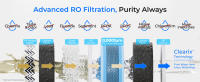 Waterdrop G5P500 Ósmosis Inversa Agua Filtro, Certificado NSF/ANSI 372, Ósmosis Inversa de 7 Etapas, Sistema de Filtración de Agua de Ósmosis Inversa de 500G, 2:1 Puro a Drenaje, Reduce TDS, Sin BPA - details 6