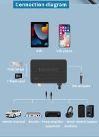 Receptor inalámbrico NFC, conexión Coaxial, compatible con Karaoke, TF, u-disk, Play para TV, auriculares, adaptador Bluetooth 5,3 con Control remoto - details 3
