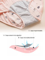 3 uds de algodón de las muchachas de los niños a prueba de fugas de la ropa interior - details 1