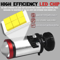 Válvula Solenoide M01T H4 LED faro doble lente luz cercana y lejana - details 3