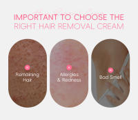 LAIKOU Crema depilatoria áreas íntimas crema depiladora indolora salud removedor de cabello inhibidor de crecimiento cuidado del cuerpo de mujer 50g - details 2