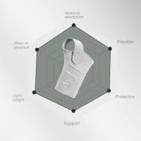 Protector de muñeca de bádminton de alta elasticidad, tendinitis, soporte suave para muñeca, muñequera ligera y transpirable, banda protectora para el hogar - details 2