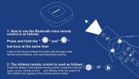 Smart Home Theater TV Box Android 13 Google Assistant Netflix Bluetooth Media Player 2G/16G 2.4G/5G Wifi Allwinner H313 - details 15