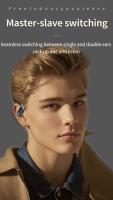 VAORLO Business Elite auriculares inalámbricos Bluetooth estéreo envolvente HIFI auriculares impermeables a prueba de sudor con micrófono música juego deportivo - details 3