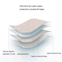 Ropa interior menstrual de encaje de algodón para mujer, para período de bajo flujo, 2 unidades por lote - details 1