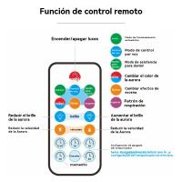 Nueva rotación aurora boreal cielo estrellado proyector de luz USB láser cielo estrellado luz ambiente temporizador apagado - details 1