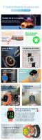 Reloj inteligente P59 para hombres y mujeres, reloj inteligente SANLEPUS con pantalla HD de 2,01 pulgadas, llamadas Bluetooth, notificaciones, más de 100 modos deportivos, monitor de salud para frecuencia cardíaca, oxígeno en sangre y sueño, IP67, compati - details 14