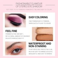 Paleta de sombras de ojos, colorete de 4 colores, brillo de labios, polvo de 2 colores, 24 colores - details 1