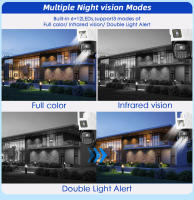 Cámaras de vigilancia exterior 360 grados doméstico wifi Internet remoto inteligente Visión nocturna alarma vigilancia - details 8
