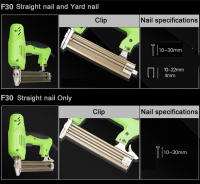 Pistola de Clavos Eléctrica 1800W Herramienta de Carpintería de Madera para Marco 2 en 1 - details 2