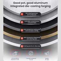 Olla a Presión Profesional de 3L Ollas de Cocina de Aluminio Resistentes a Explosiones para Olla de Gas y Uso Doméstico y de Restaurante - details 4