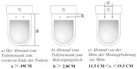Asiento de inodoro inteligente con calefacción, bidé antibacteriano, desodorización automática - details 1