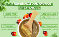 Batana Oil for Hair Growth