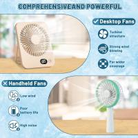 Mini Ventilador USB Recargable Portatil Silencioso, 5 Velocidades 180 ° Plegable Viento Fuerte para Oficina, Mesa, Hogar, Fitness, Viajes, Camping, Exterior - details 10