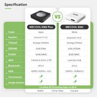 Mecool KM2 Plus Caja de TV Inteligente 4K Amlogic S905X4 Android 11 DDR4 2GB 16GB WiFi SPDIF - details 1
