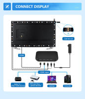 Caja de Sincronización HDMI 2.0 Inteligente Kit de Iluminación de Fondo LED para Televisión - details 2